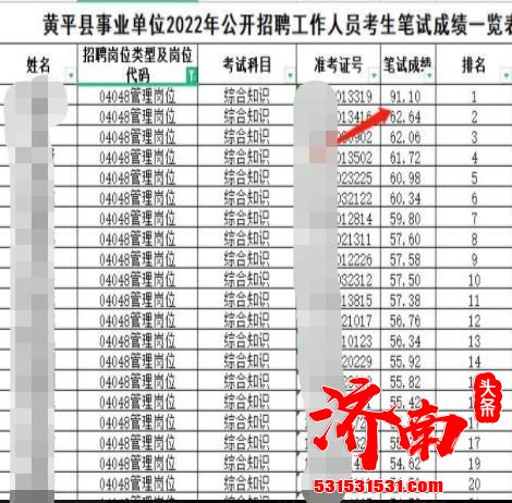 贵州省黄平县事业单位公开招聘笔试中多个岗位出现断崖式分差 11名考生作弊