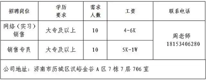 “2026年济南市人力资源市场高校毕业生就业服务专项行动网络招聘会”正式启动