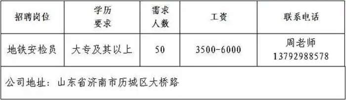 “2026年济南市人力资源市场高校毕业生就业服务专项行动网络招聘会”正式启动