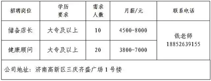 “2026年济南市人力资源市场高校毕业生就业服务专项行动网络招聘会”正式启动