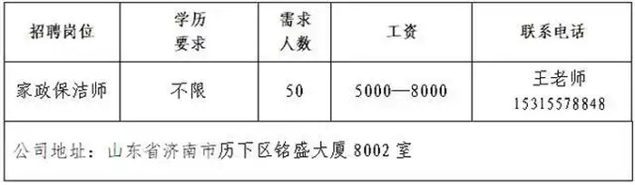 “2026年济南市人力资源市场高校毕业生就业服务专项行动网络招聘会”正式启动