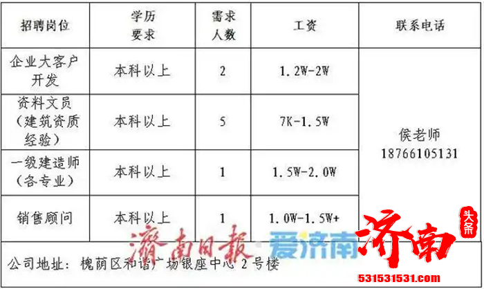 “2026年济南市人力资源市场高校毕业生就业服务专项行动网络招聘会”正式启动